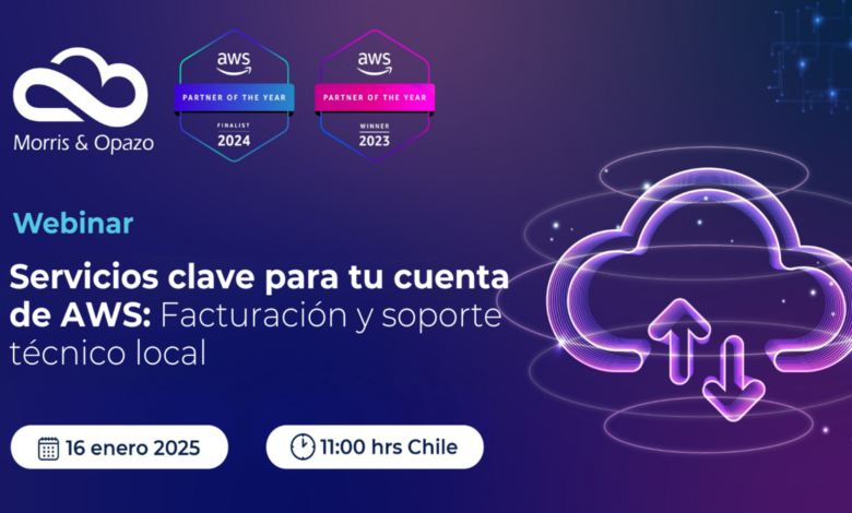 Descubre cómo transformar tu experiencia en la nube con un enfoque integral y servicios personalizados diseñados para maximizar tu inversión en AWS.