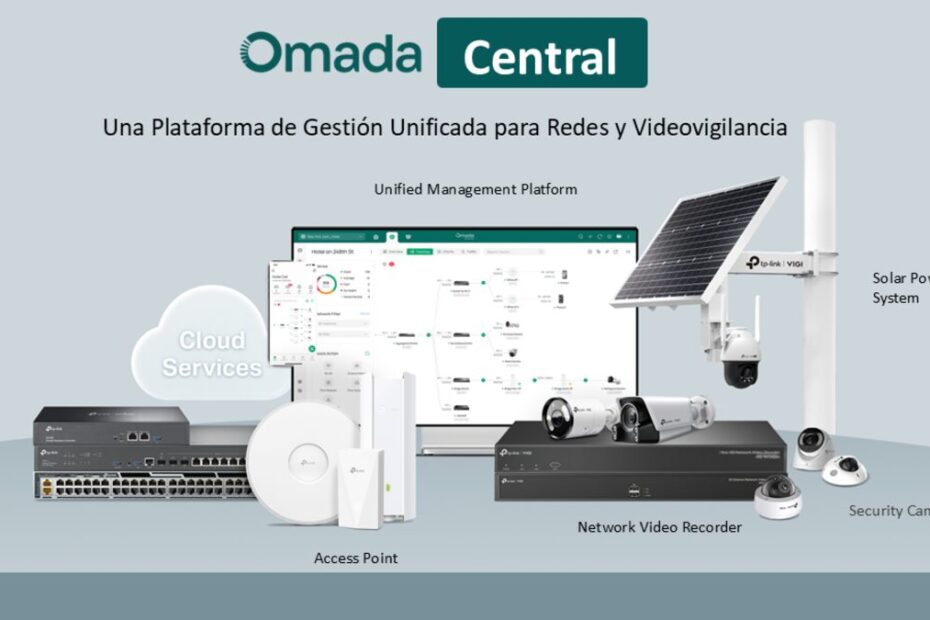 Omada Central TP-Link