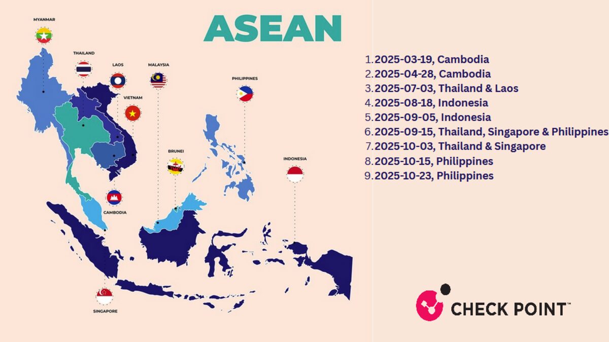 Check Point Research descubrió campañas de ciberespionaje altamente dirigidas contra agencias gubernamentales y fuerzas de seguridad en toda la región de la ASEAN a lo largo de 2025.