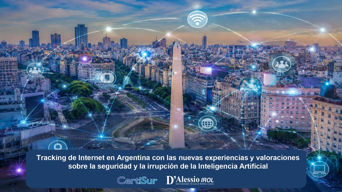 Según el informe anual sobre seguridad digital que CertiSur elabora junto a D'Alessio desde hace más de 20 años, la penetración de herramientas de validación y automatización avanza en un escenario de retroceso en los índices de confianza corporativa.